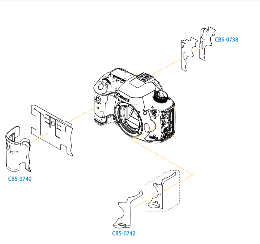 Ondraaglijk niets Conventie Complete Rubber set bekleding voor Canon camera – Camera Onderdelen